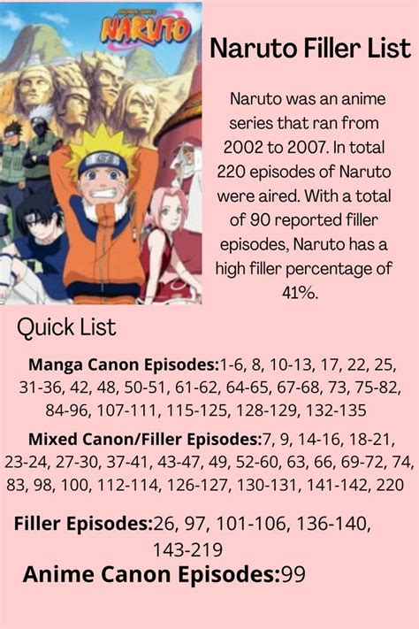 Naruto Filler List - Fandicted - Anime Fillers - Anime Weebs ...