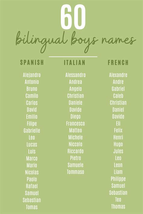 Mexican Baby Boy Names