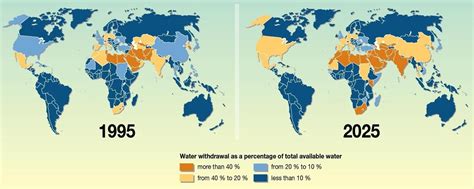 Climate Change Impacts in MENA | EcoMENA