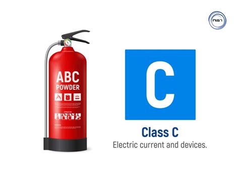 What is a C type fire? - NIST Global Blog