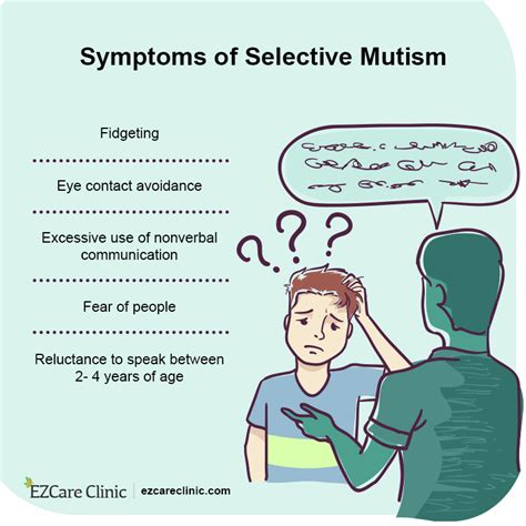 What Is Selective Mutism? Symptoms, Causes, Treatment, 43% OFF