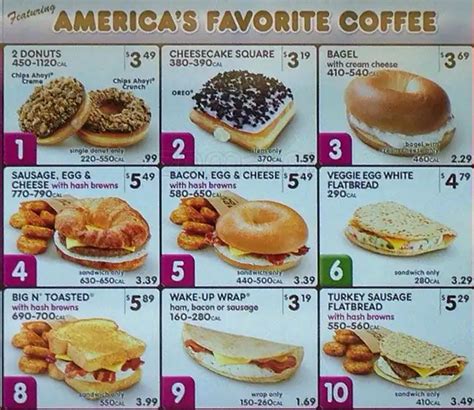 List 97+ Pictures Dunkin' Donuts Donut Menu With Pictures Latest