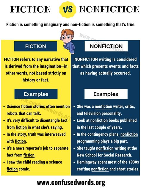 FICTION vs NONFICTION: How to Use Fiction and Nonfiction Correctly - Confused Words