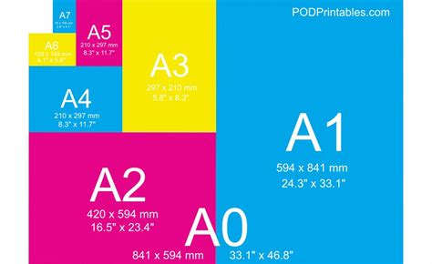 Standard Paper Sizes Reference Guide Pod Printables | Free Nude Porn Photos