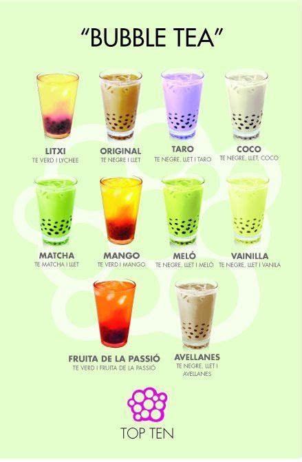 Bubble tea | Bubble tea menu, Bubble tea flavors, Matcha bubble tea