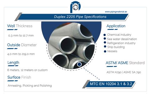 Duplex 2205 Pipe | DSS 2205 Seamless Tube Pressure Rating