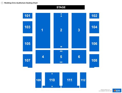 Redding Civic Auditorium Seating Chart - RateYourSeats.com