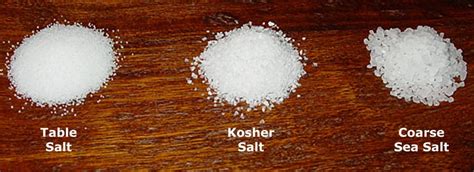 Sea Salt Vs Table Chemical Formula | Elcho Table