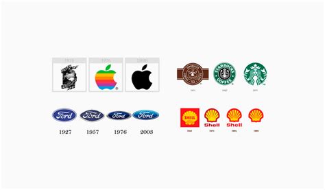 How to Rebrand your Logo Design | Turbologo