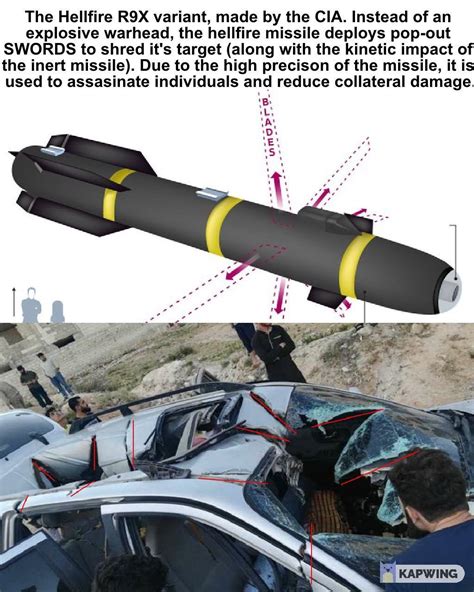 The hellfire R9X missile that is designed to assassinate someone with ...