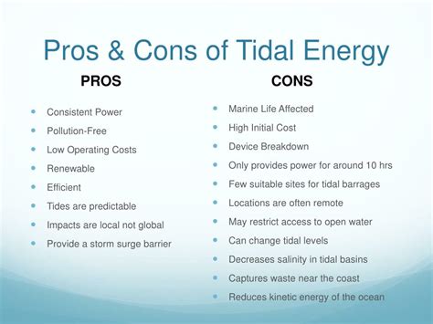 PPT - Tidal & Wave Power PowerPoint Presentation, free download - ID ...