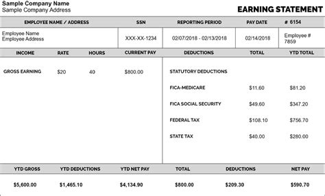 Free 1099 Pay Stub Template | TUTORE.ORG - Master of Documents