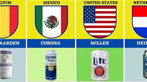 Beer Brands From Different Countries | Most Popular Beer From Different Countries | @list_data ...