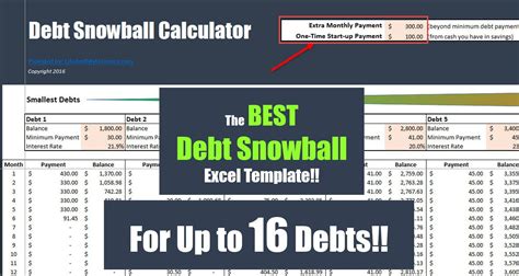 The BEST Debt Snowball Excel Template Debt Snowball Spreadsheet Debt ...