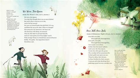 Poetry for Kids: William Shakespeare by William Shakespeare, Dr ...