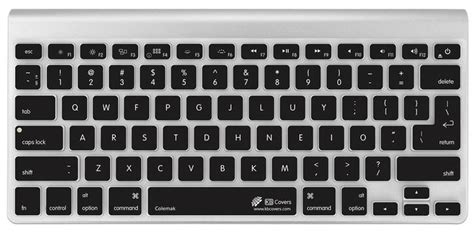 A gallery of weird keyboard layouts | Anonymous Zone