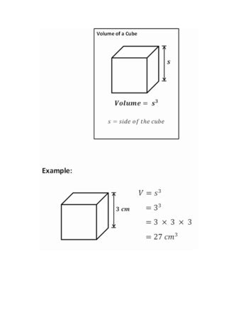 What Is Volume Of Cube - Volume Of A Cube Calculator Formula - Space diagonal is a line ...