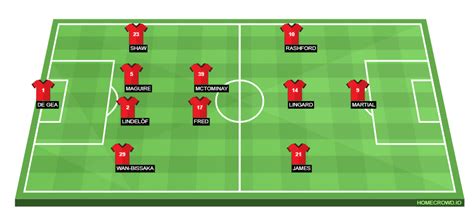 Manchester United vs Everton Preview: Probable Lineups, Prediction ...