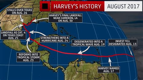 teoría Elástico Distraer huracan harvey mapa contenido zorro Prefijo