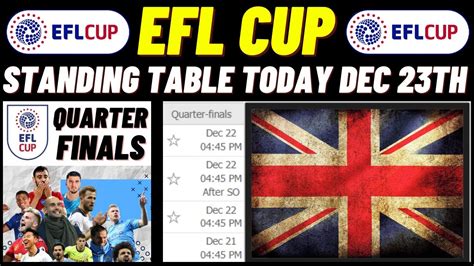 EFL Cup TABLE TODAY QUARTER FINALS EFL Cup 202122 STANDING TABLE TODAY ...