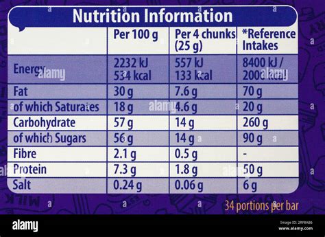 Cadbury Dairy Milk Chocolate Bar Nutrition Facts | edu.svet.gob.gt