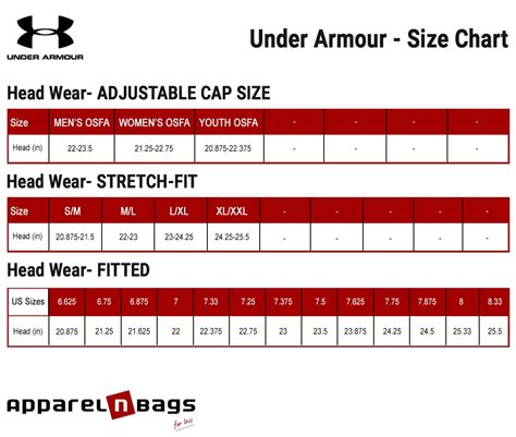 Under Armour - Size Chart - ApparelnBags.com