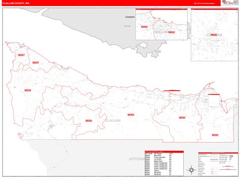 Clallam County, WA Zip Code Wall Map Red Line Style by MarketMAPS