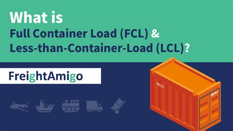 What is Full-Container-Load (FCL) and Less Than-Container-Load (LCL ...