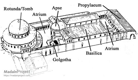 Church of the Holy Sepulchre - Madain Project (en)