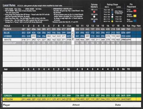 Rates & Scorecard | Meadow Gardens Golf Club