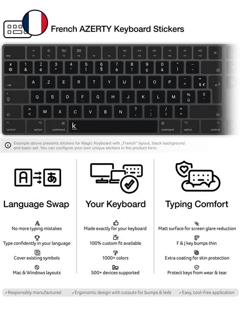 French AZERTY Keyboard Stickers | Keyshorts