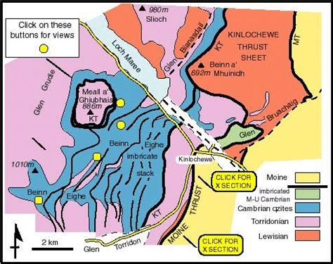 Index map for Kinlochewe locations