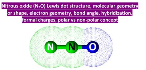 N2O lewis structure, molecular geometry, bond angle, hybridization