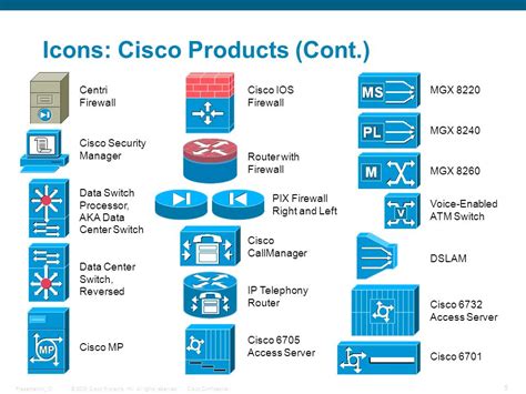 Cisco Firewall Icon at Vectorified.com | Collection of Cisco Firewall Icon free for personal use