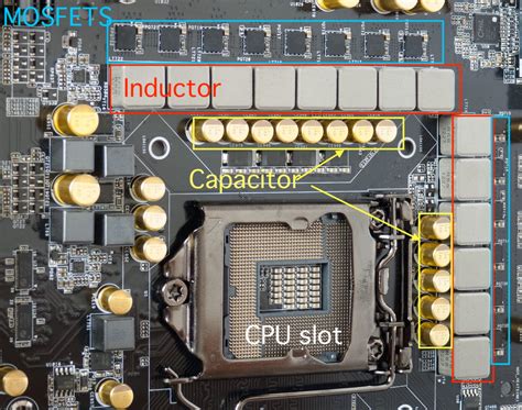 How do modern motherboards differ from each other? - Super User