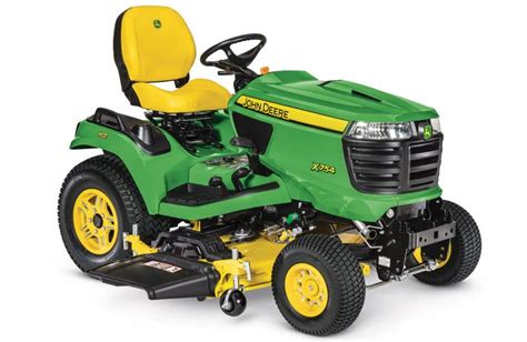 John Deere Lawn Tractors Buyer’s Guide | Tractor News