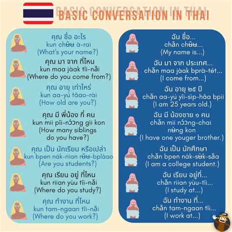 List of Common Thai Phrases | Learn thai language, Thai phrases, Learn thai