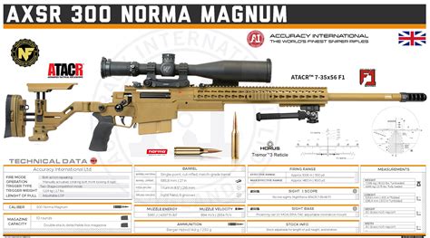 Accuracy International Ltd. - AXSR 300 Norma Magnum Airsoft Guns, Weapons Guns, Guns And Ammo ...