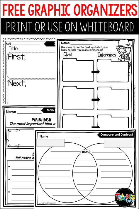 Using Anchor Charts and Graphic Organizers on Your Whiteboard - Tejeda's Tots