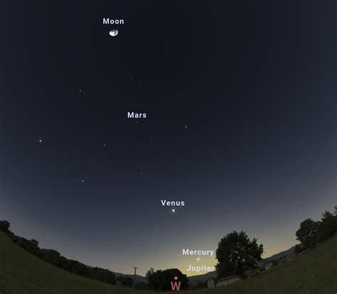 See 5 planets after sunset, in the sky or via video