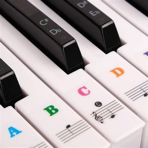 Ultimate Full Set Piano Key Sticker | Piano key, Keyboard stickers, Piano