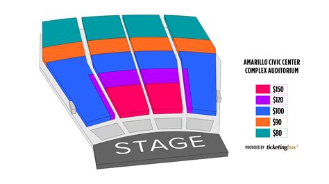 Amarillo Amarillo Civic Center Seating Chart