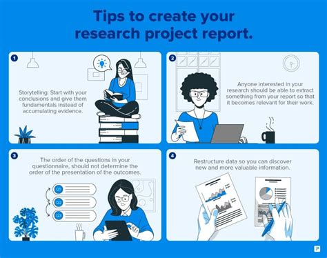 Market Research: What it Is, Methods, Types & Examples | QuestionPro