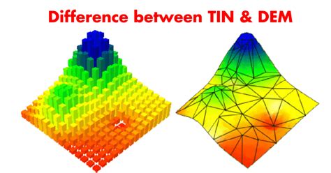 TIN vs. DEM: Understanding the Differences Between Two Common GIS Data ...