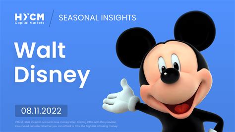 Walt Disney earnings after today’s close - HYCM Lab