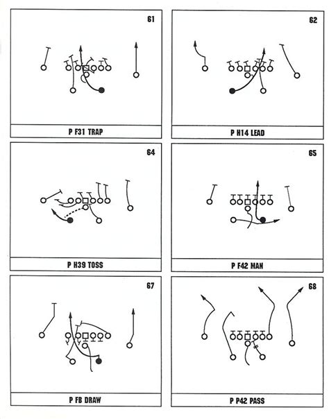 c64sets.com : John Madden Football offensive playbook page 12