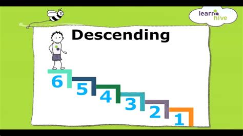 Ascending and Descending numbers for KG - YouTube