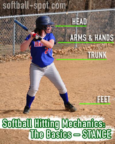 Softball Hitting Mechanics: The Basics – STANCE - Softball Spot