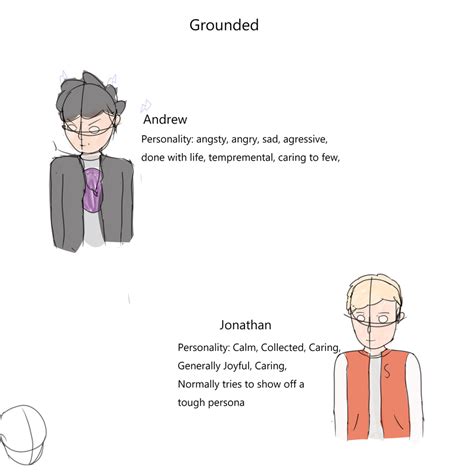 Grounded concept art by accursedarts on DeviantArt