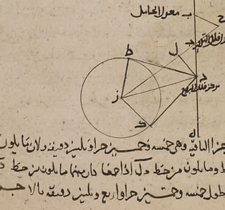 Math - Center for Islamic Study